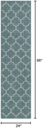Unique Loom Outdoor Trellis Collection Area Rug (2' x 8' Runner, Teal/ Gray) - Image 2