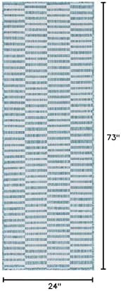Unique Loom Outdoor Striped Collection Area Rug - Striped (2' x 6' 1" Runner, Light Aqua/Ivory) - Image 2