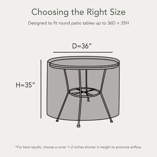 Covermates Round Dining Table Cover - Water-Resistant Polyester, Mesh Ventilation, Patio Table Covers, 36DIAMETER x 35H, Charcoal - Image 2