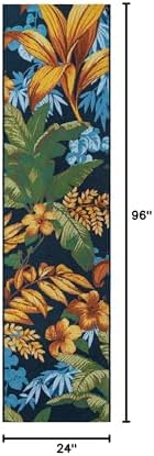 Unique Loom Outdoor Botanical Collection Area Rug - Calypso (2' x 8' Runner, Multi/ Light Blue) - Image 2