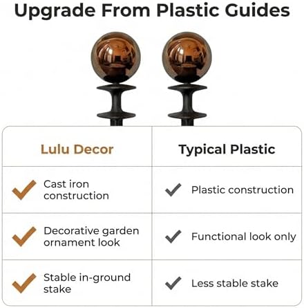 Lulu Decor, Garden Copper Gazing Ball Hose Guide, Set of 2 Strong and Decorative Hose Guide that Protects Your Plants and Provides Elegance to Your Garden - Image 4