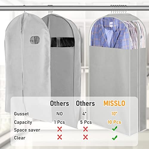 MISSLO 3 Pack 43" Garment Bag + 3 Pack 40" Garment Bags - Image 5