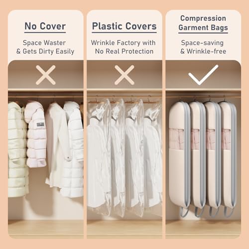 DIMJ 4 Pack 54" Garment Bags for Hanging Clothes - Space Saving Compression Suit Bag Travel with Handles Window, Washable Carry Clothing Storage Cover for Dress, Coats, Down Jacket, Shirts - Image 5