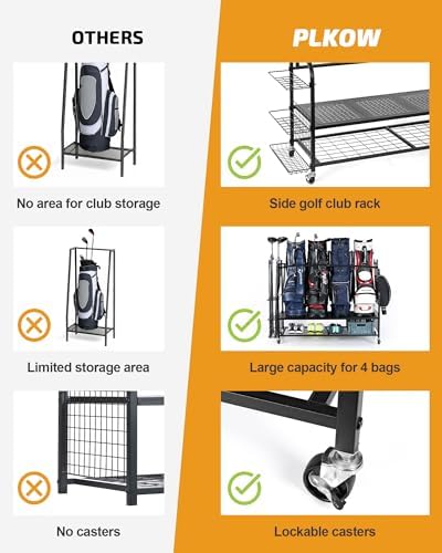 PLKOW Rolling Golf Bag Storage Organizer for 4 Bags, Black - Image 5
