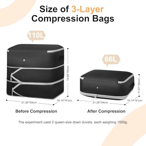 Comforter Storage Bag - Large Capacity Blanket Storage Bags 3-Layer Ultra Space Saving Self Compression Organizer, Washable Compression Bags for Storage Comforter Blanket, 4-Pack, Black - Image 2