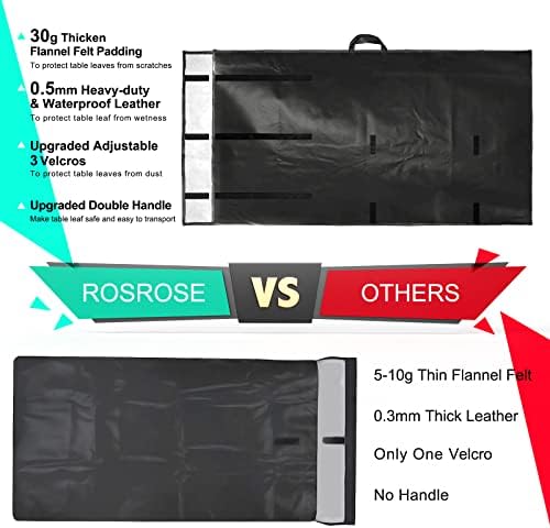 Table Leaf Storage Bag Padded 2 Pack, Adjustable Closure, 51x 28in - Image 5