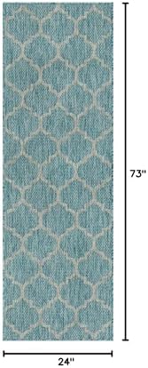 Unique Loom Outdoor Trellis Collection Area Rug (2' x 6' 1" Runner, Aquamarine/ Gray) - Image 2