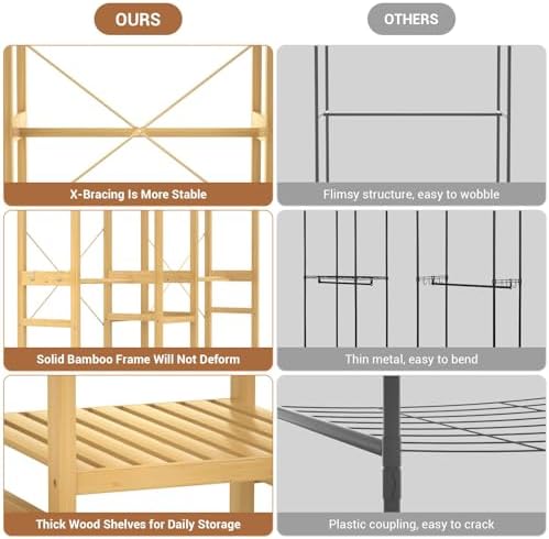 Homykic Bamboo Clothing Rack with 7 Shelves, 5 Hang Rods, 70” Wide, Natural - Image 5