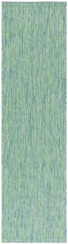 SAFAVIEH Courtyard Outdoor Runner Rug 2'3"x6'7", Green & Blue CY8521-55722 - Image 3