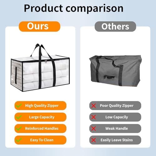 12 Pack-Extra Large Heavy Duty Moving Bags - Waterproof Storage Totes with Handles & Zippers, Foldable for College Dorm, Storage (Clear) - Image 5