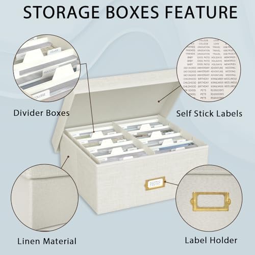 Decorative Photo Storage Box, 2 Pack Linen Photo Box Hold 1700 4x6 Pictures - Image 3