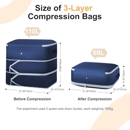 DIMJ Comforter Storage Bag - 110L Ultra Space Saving Self Compression Organize 6 Pack for Duvet, Pillow, Bedding, Blanket Storage Organizer Nylon Compression Bags - Image 2