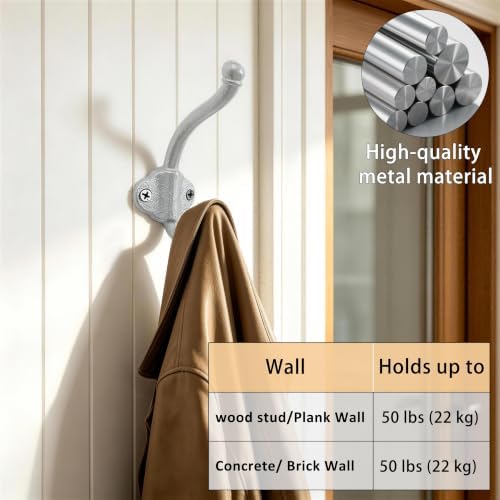 Dseap Cast Iron Wall Hooks L=5”, Heavy Duty Coat Hooks, Rustic Vintage Farmhouse Hook for Hanging Winter Coats Jackets Towels Hats Bags Plants, Silver, Pack of 10 (VintageBold) - Image 4