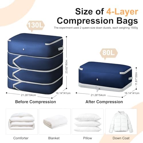 Comforter Storage Bag - Large Capacity Blanket Storage Bags 4-Layer Ultra Space Saving Self Compression Organizer, Washable Compression Bags for Storage Comforter Blanket, 4-Pack, Navy Blue - Image 2