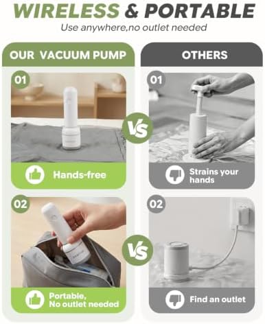 Vacuum Storage Bags with Rechargeable Pump for Travel, 15 Combo Set - Image 2