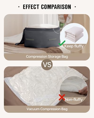 Eachy 3-Pack Comforter Storage Bag Blanket Storage Bags, 68L Compression Bags for Blanket Comforter, Ultra Space Saving Self Compression Organizer - Image 4