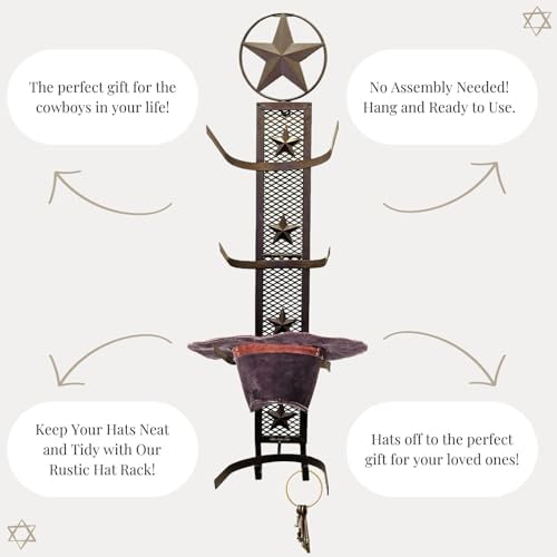 BestGiftEver Cowboy Hat Rack for Wall - Metal Hat Holder & Western Display - Image 5