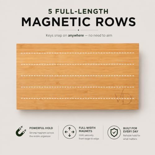Premium Magnetic Bamboo Key Holder for Wall, No Drill Wooden Key Rack with Strong Magnets, 3M Adhesive Entryway Organizer for Keys, Phone, Earbuds & Everyday Essentials - Image 2