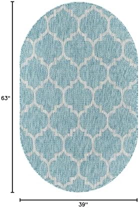 Unique Loom Outdoor Trellis Collection Area Rug - Trellis (Oval 3' 3" x 5' 3", Aquamarine/ Gray) - Image 2