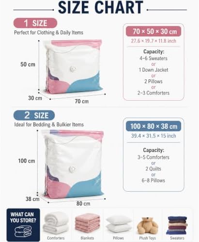 No Pump Vacuum Storage Bags, 3D Large Capacity Compression Bags for Storage, Space Saver Bags for Comforters, Blankets, Bedding and Clothes - Image 2
