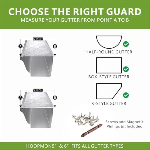 6 Inch Gutter Guard, 100% Stainless Steel Micro-Mesh Screen - Image 5