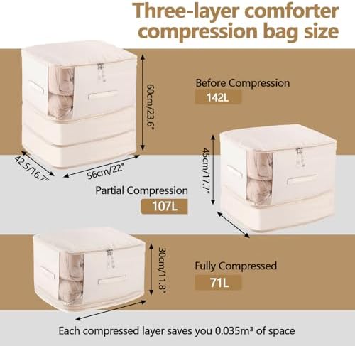 6 Pack Space Saving Comforter Storage Bag with Handle, 3-Layer Compression Blanket Storage Bags Adjustable In 3 Sizes (142L, 107L, 71L), Washable Bedding Organizer For Pillow Duvet Clothing Plush Toy - Image 3