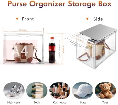 starogegc Purse Organizer for Closet, Clear Acrylic Display Case, 3Pack - Image 3