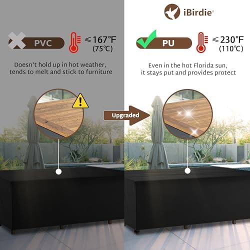 iBirdie Outdoor Large Table Patio Furniture Cover 110 x 84 inch Waterproof - Image 3