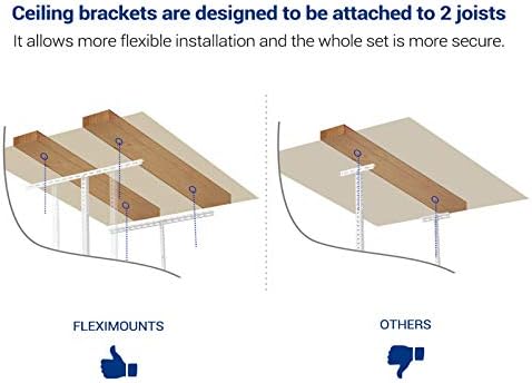 FLEXIMOUNTS 4x8 Overhead Garage Ceiling Storage Rack Organization, White - Image 6