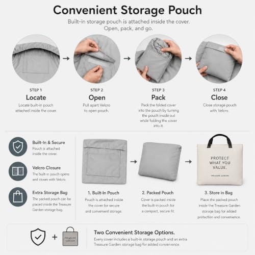Treasure Garden X-Large Sofa Cover, 300D Polyester Outdoor Deep Seating Patio Sofa Cover, Water Resistant, UPF50+ UV Protection, Elastic Hem, Cinch Lock, Built-In Pouch & Storage Bag - Image 5