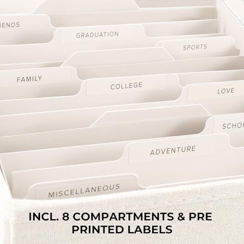 Decorative Photo Storage Box - Sturdy Linen Organizer Holds 1700 Photos - Image 4