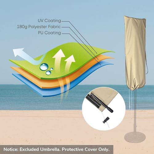 Yescom Batch Market Umbrella 2-4pcs Storage Cover Bag with PU Coating - Image 6