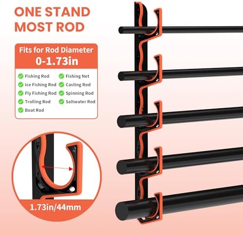 Gocozer Fishing Rod Holder for Garage, H5 Wall or Ceiling Mounted Fishing Pole Holders with Soft Protective Pad, Fishing Rod Storage Organizer, Horizontal Fishing Rod Wall Mount Nets Storage (8 PACK) - Image 4