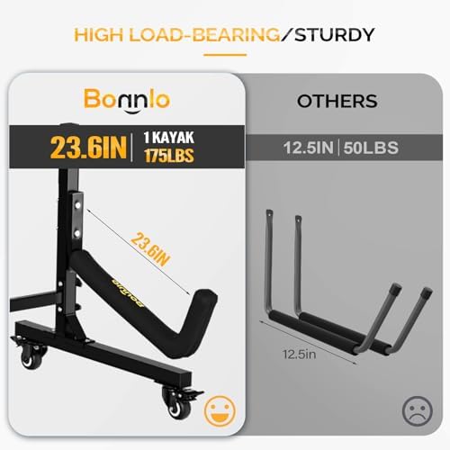 Bonnlo Kayak Stand Freestanding Storage Rack for Kayak Canoe Boat Paddle Board SUP Surfboard for Indoor Outdoor Garage, Shed, Dock with Lockable Wheels Wide Adjustable - Image 5