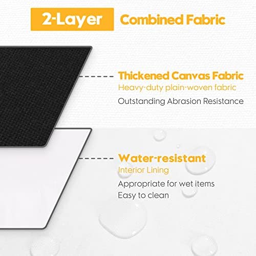 Hinwo 102L XXL Canvas Storage Bin with Lid and Handles, 2-Pack - Image 5