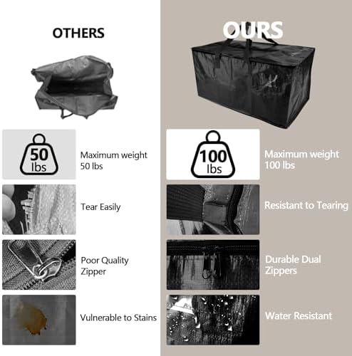 12 Pack Waterproof Moving Storage Bags, 100 lbs Extra Large Heavy Duty Totes with Reinforced Handles & Strong Zippers, Reusable Moving Box Alternative for Packing Moving Household Storage, 95L, Black - Image 2