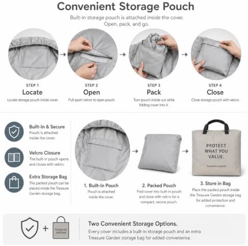 Treasure Garden X-Large Lounge Chair Cover, 300D Polyester Outdoor Deep Seating Chair Cover, Water Resistant, UPF50+ UV Protection, Elastic Hem, Spring Cinch Lock, Built-in Pouch & Storage Bag - Image 5