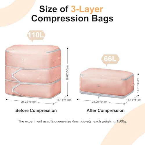 DIMJ Comforter Storage Bag - 110L Ultra Space Saving Self Compression Organize 6 Pack for Duvet, Pillow, Bedding, Blanket Storage Organizer Nylon Compression Bags - Image 2