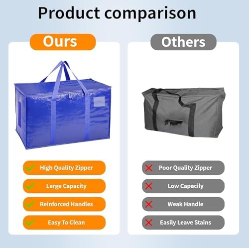 16 Pack-Extra Large Heavy Duty Moving Bags - Waterproof Storage Totes with Handles & Zippers, Foldable for College Dorm, Storage (Blue) - Image 6