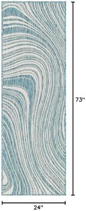 Unique Loom Outdoor Modern Collection Area Rug - Pool (2' x 6' 1" Runner, Light Aqua/ Blue) - Image 3