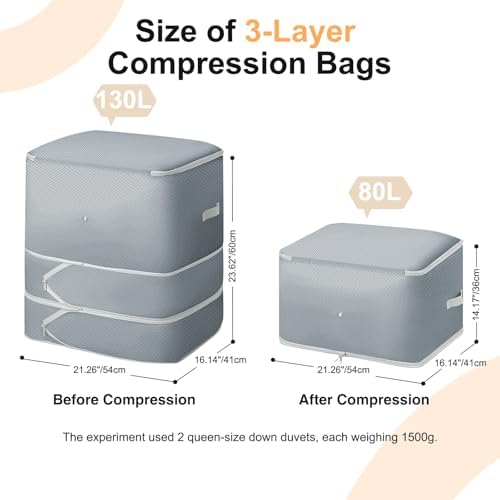 Comforter Storage Bag - Large Capacity Blanket Storage Bags 3-Layer Ultra Space Saving Self Compression Organizer, Washable Bedding Storage Comforter Blanket, 4 Pack, Grey - Image 2