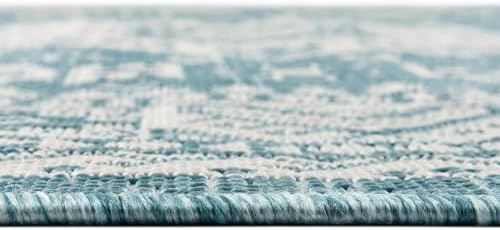 Rugs.com - Outdoor Aztec Rug – 4 Ft Round Aqua Indoor/Outdoor Rug – Washable Flatweave Carpet for Patios, Decks, and Porches - Image 5