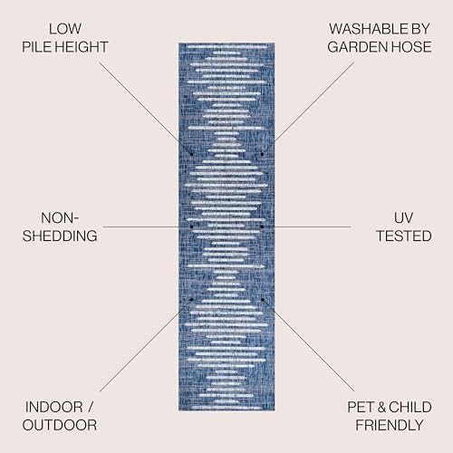 JONATHAN Y Stripe Geometric Indoor Outdoor Runner Rug 2X10 Blue/Ivory, Zolak Berber for Backyard, Patio, Porch, Easy-Cleaning, High Traffic, Pet-Friendly, Non-Shedding (SMB124C-210) - Image 2