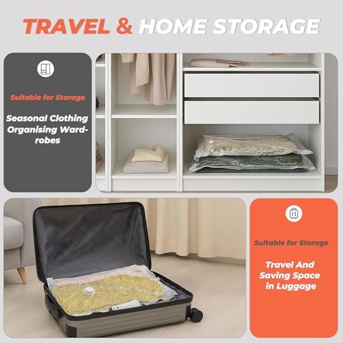 Vacbird 18 Pack Vacuum Storage Bags Set with Rechargeable Wireless Pump Large/Medium/Small Vacuum Seal Bags for Clothing Travel and Home, Compression Packing for Comforters, Blankets and Bedding - Image 5