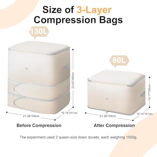 Comforter Storage Bag -130L Large Capacity Blanket Storage Bags 3-Layer Ultra Space Saving Self Compression Organizer, Washable Compression Bags for Storage Comforter Blanket, 4-Pack, Beige - Image 3