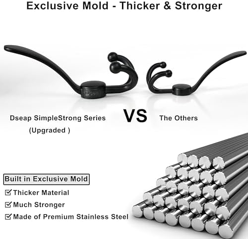 Dseap Coat Rack Wall Mount 37 Inch, Heavy Duty 12-Gauge Base vs Flimsy 1mm, Double-Thick Solid Anti-Snap Hooks, 16” Stud-Mount, Stainless Steel 10-Hook Hanger for Closet Entryway, Chromed - Image 3