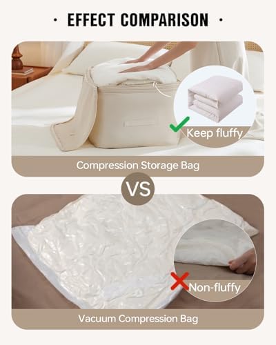 Eachy 3-Pack Comforter Storage Bag Blanket Storage Bags, 136L Compression Bags for Blanket Comforter, Ultra Space Saving Self Compression Organizer - Image 4