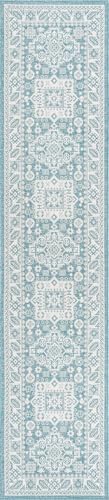Rugs.com - Outdoor Aztec Rug – 12 Ft Runner Aqua Washable Indoor/Outdoor Rug – Flatweave Aztec Design for Patio, Deck, and Outdoor Passageways - Image 3