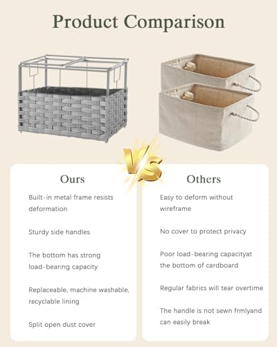 SETVSON Storage Basket with Lid, 9.2 Gal PE Rattan Trunk, Gray - Image 5