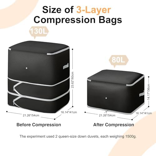 Comforter Storage Bag -130L Large Capacity Blanket Storage Bags 3-Layer Ultra Space Saving Self Compression Organizer, Washable Compression Bags for Storage Comforter Blanket, 4-Pack, Black - Image 2